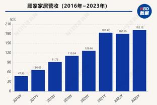 188宝金博APP下载